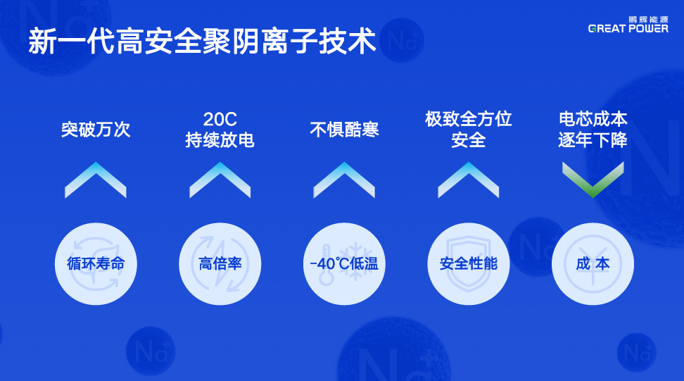 尊龙凯时(中国)人生就是搏!