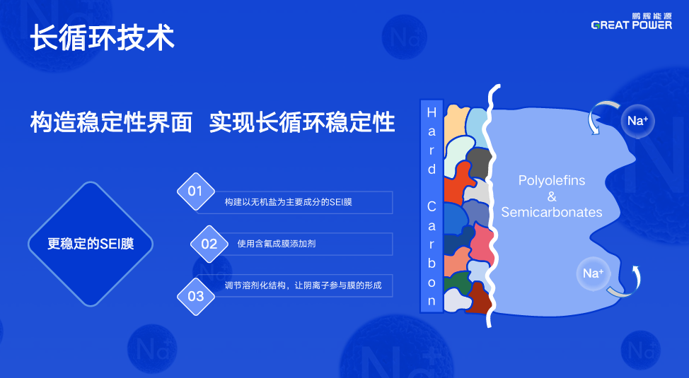 尊龙凯时(中国)人生就是搏!